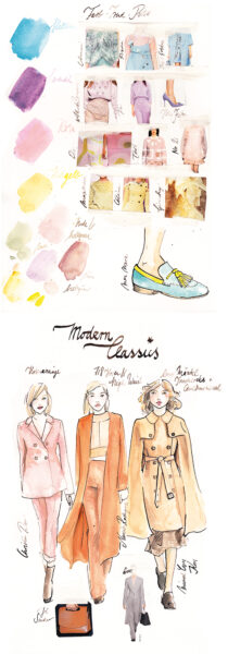 Trendwatch für Autumn/Winter 2015