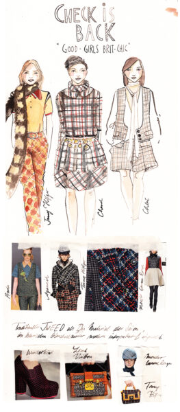 Trendwatch für Autumn/Winter 2015