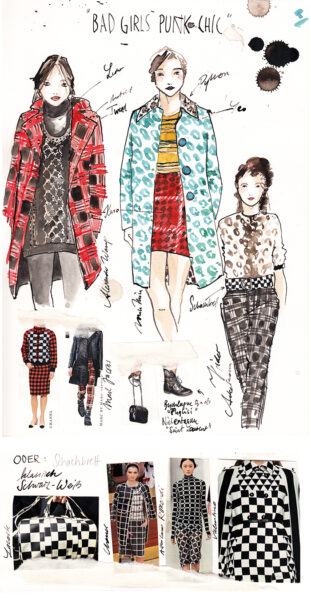 Trendwatch für Autumn/Winter 2015