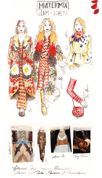 Trendwatch für Autumn/Winter 2015