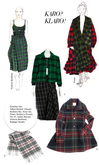 Trendwatch A/W 2016 - Karo