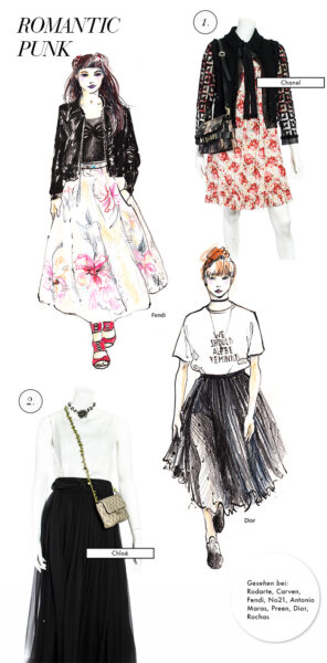 Trendwatch Spring/Summer 2017 - Romantic Punk