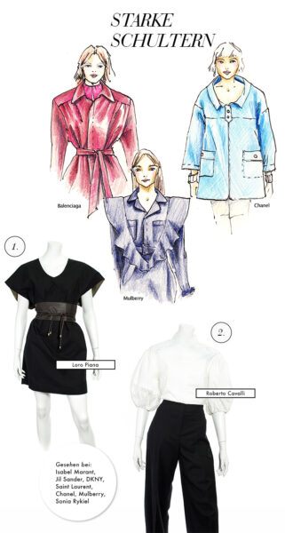 Trendwatch Spring/Summer 2017 - Starke Schultern