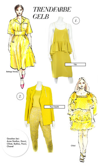 Trendwatch Spring/Summer 2017 - Trendfarbe Gelb