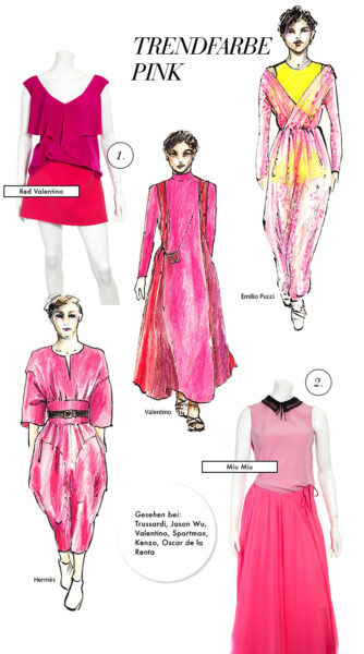 Trendwatch Spring/Summer 2017 - Trendfarbe Pink
